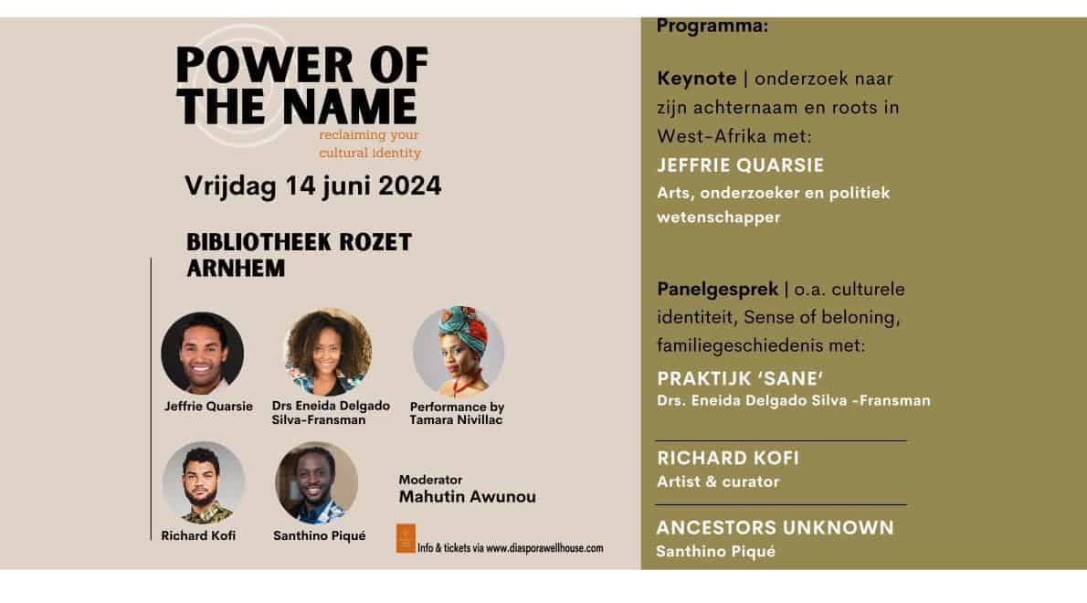 Power of the name Arnhem