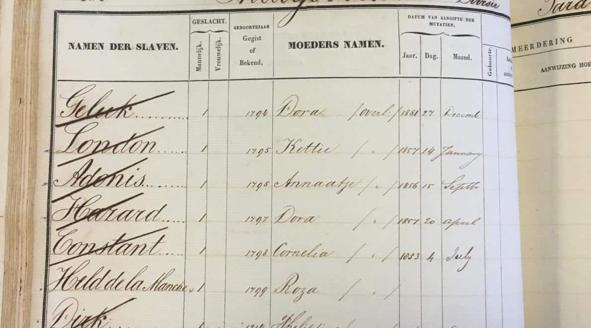 SLAVENREGISTERS IN 2018 ONLINE