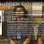 De betekenis van de film "Hidden Figures"