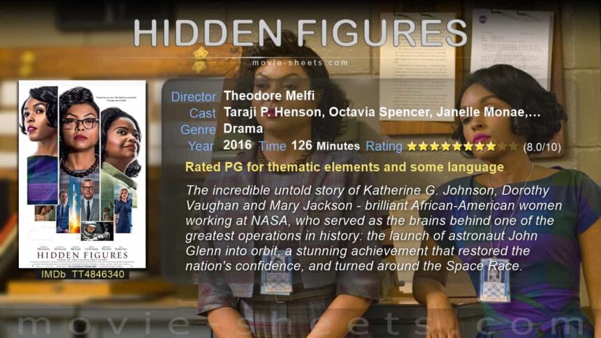 De betekenis van de film "Hidden Figures"
