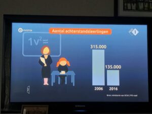 Het onderwijssysteem is discriminatoir