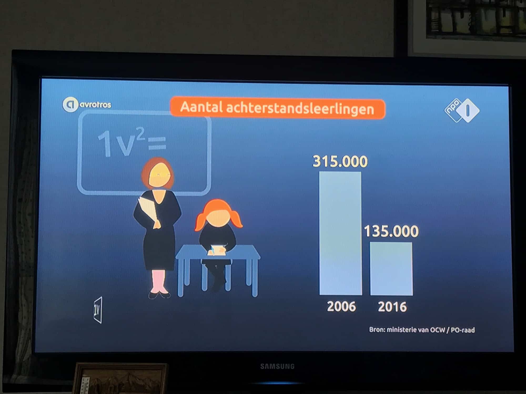 Het onderwijssysteem is discriminatoir