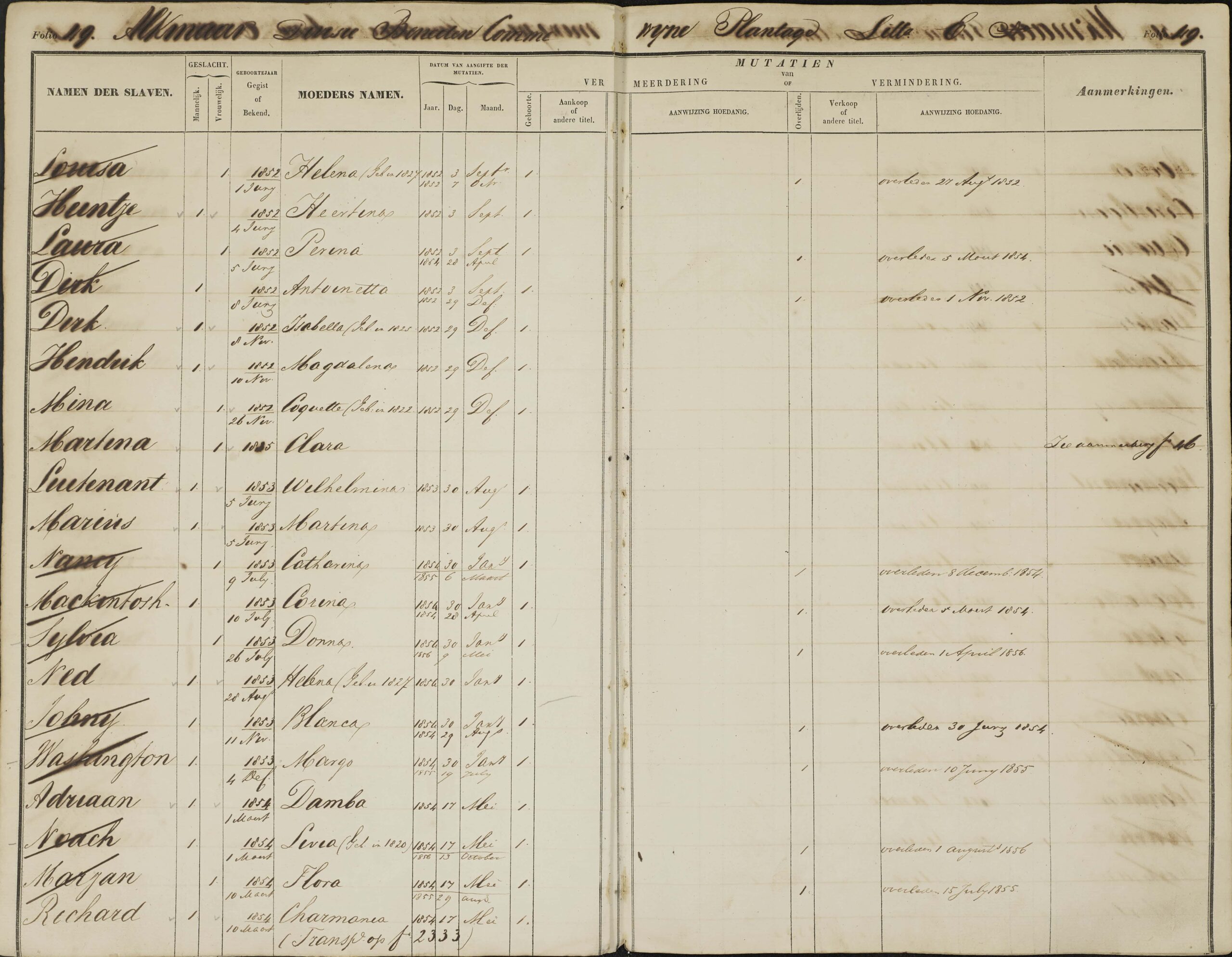 Surinaamse slavenregisters per 1 juli 2018 online toegankelijk