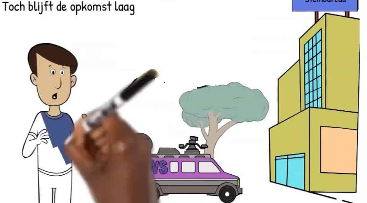 Zo stem je Kleur de Kamer in