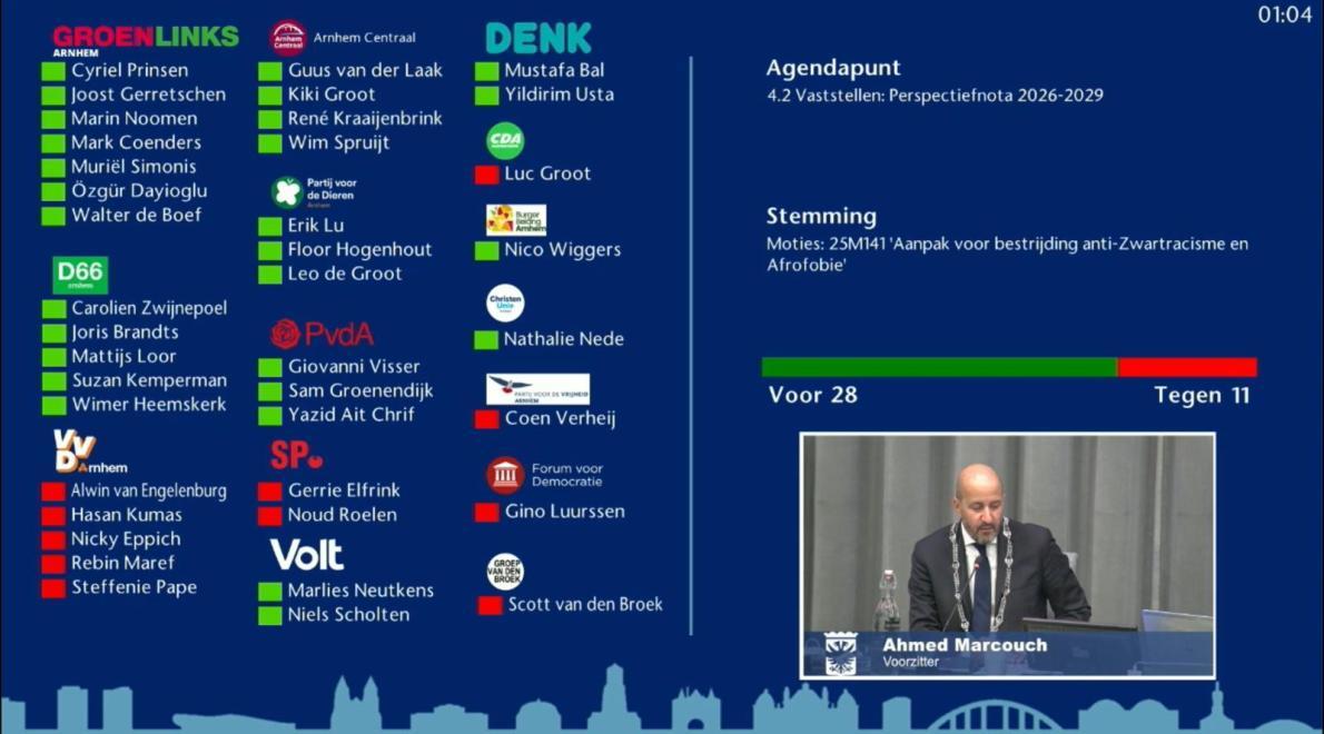 Arnhem komt als eerste gemeente met een specifieke aanpak tegen anti-Zwartracisme en Afrofobie